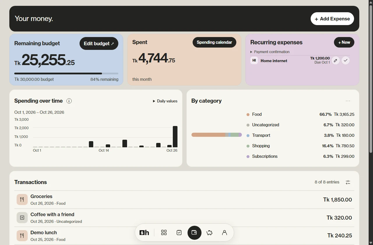 Money page with a monthly budget, spending categories, recurring expenses, and transaction history. Sample data.